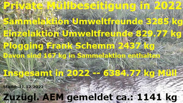 Umweltfreunde Rödermark Gesammelter Müll